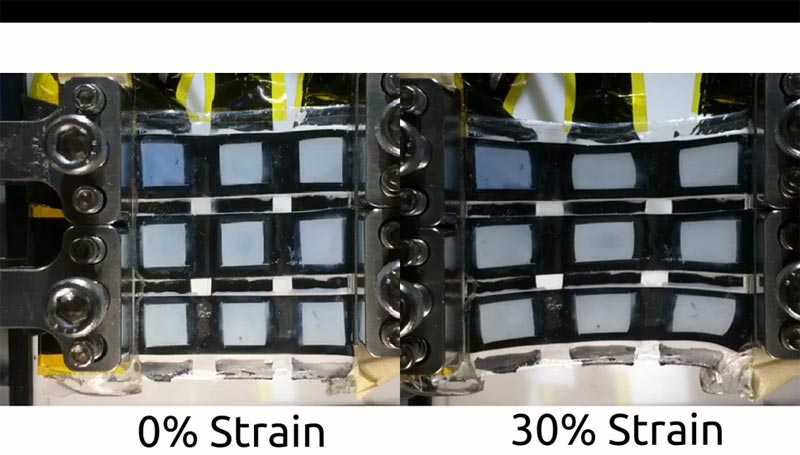 Stretchy color-changing display points to future of wearable screens - Innovations Report