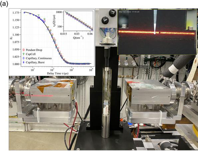 Beamline 12-ID-B @ APS