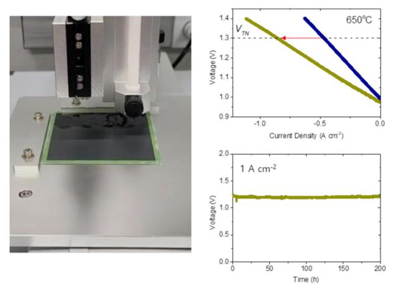 Developing Nanocatalysts Innovations Report