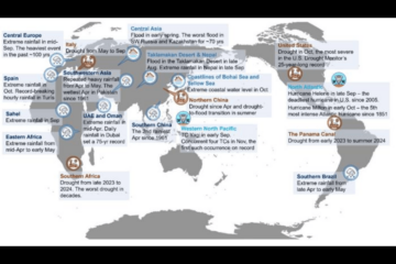 Extreme weather events and climate resilience in 2024.