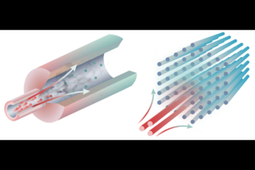 Illustration of the thermodynamics-inspired laser beam shaping process in optical thermodynamics research.